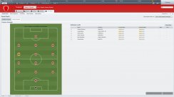 Football Manager 2012