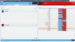 Football Manager 2012
