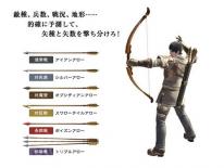 Final Fantasy XIV