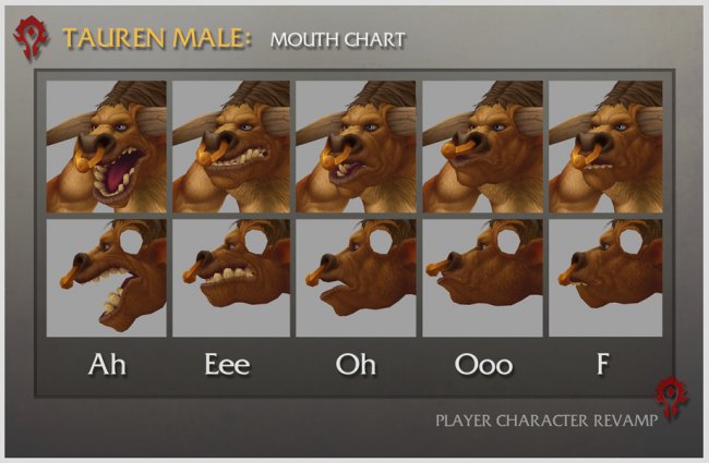 Female Tauren