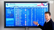 PRESENTATION: Championship Manager &acute;09 part 1/2