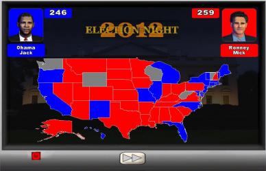 The Race for the White House