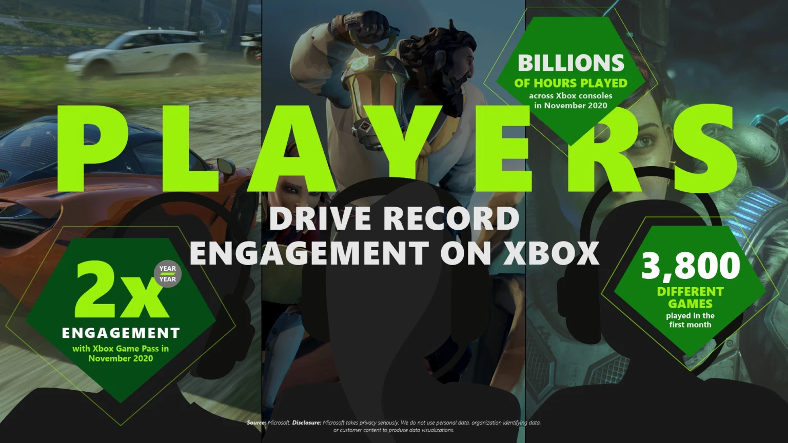 Epic Rematch Update Drops On Xbox Game Pass Get It Now - jwmav7a