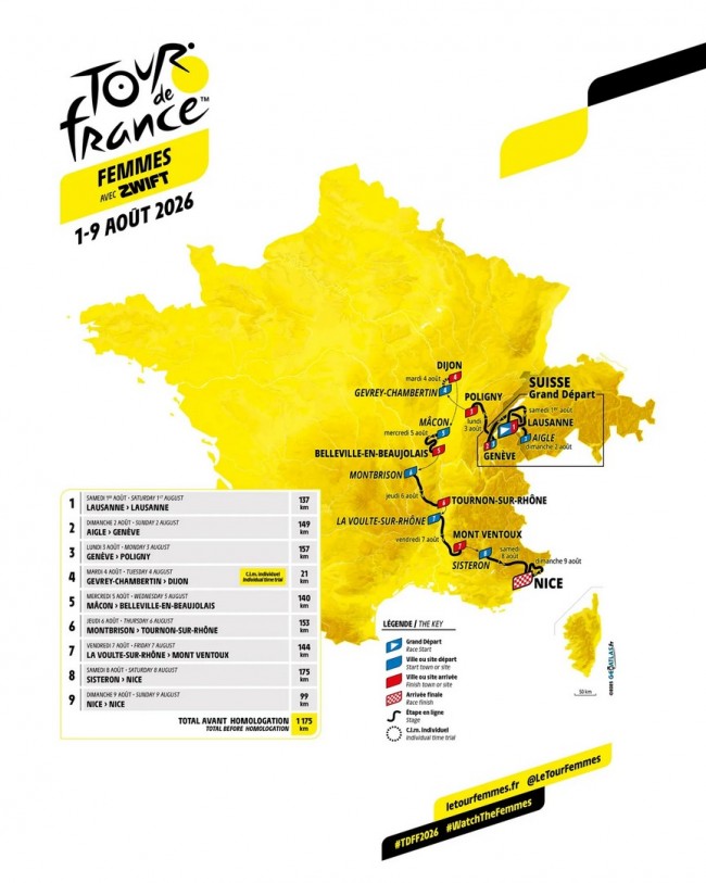 Tour de France Femmes 2026 continues to grow and will include the legendary Mount Ventoux