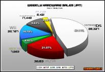 media/03/charts_170347t.jpg
