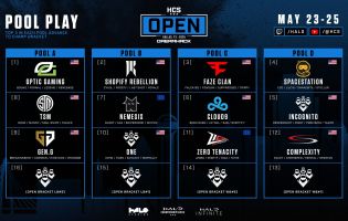 The pools have been confirmed for the Halo Championship Series Dallas Open