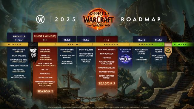 Warcraft 30th Anniversary Direct had a lot of WoW news plus updates on Warcraft I, II & III