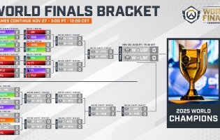 OWCS World Finals 2025: T1, Spacestation, Al Qadsiah, and Team Falcons begin tournament campaign with wins