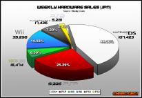 media/08/charts_170864t.jpg