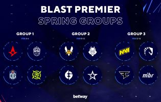 Here are the groups for the BLAST Premier 2021 Spring Season
