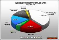 media/13/charts_171394t.jpg