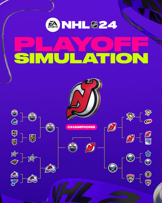 New Jersey Devils win the Stanley Cup next year NHL 24 Gamereactor