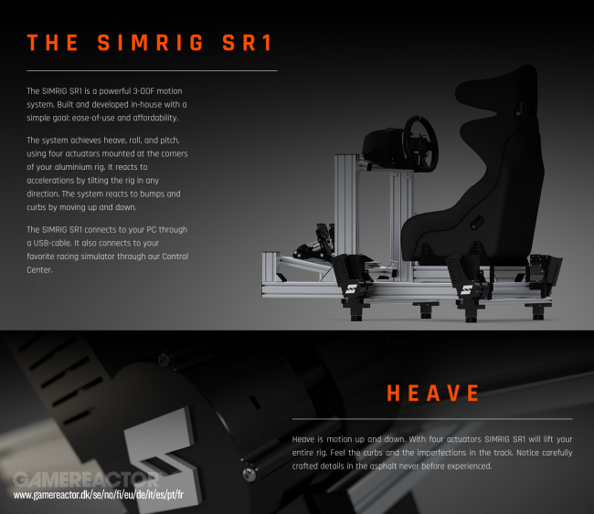 Simrig SR1 (Motion System)