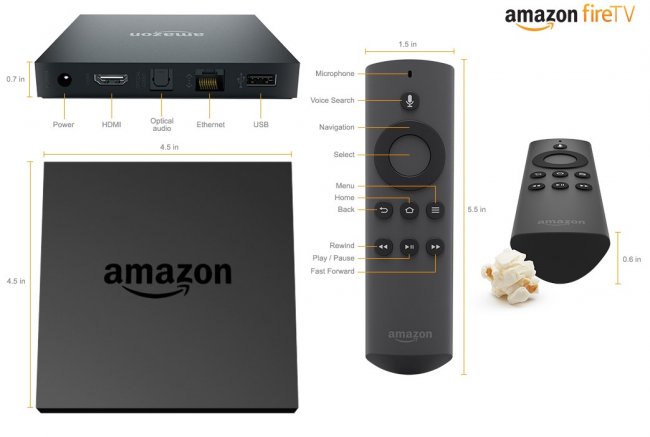 Amazon Reveals Their Set Top Fire Tv Sev Zero Gamereactor