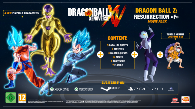 Prøve Håndfuld Flagermus New DLC for Dragon Ball Xenoverse