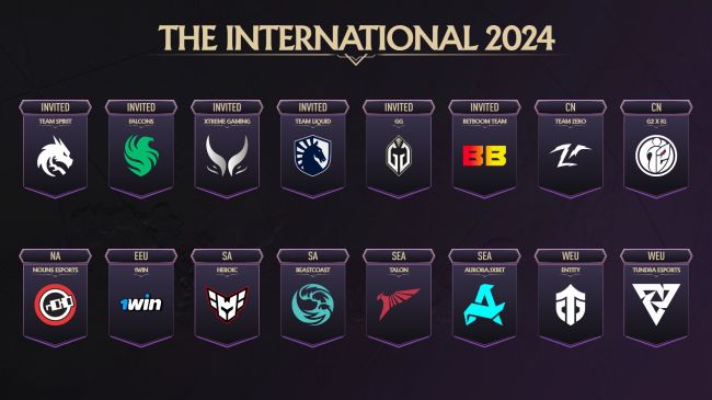 Dota 2