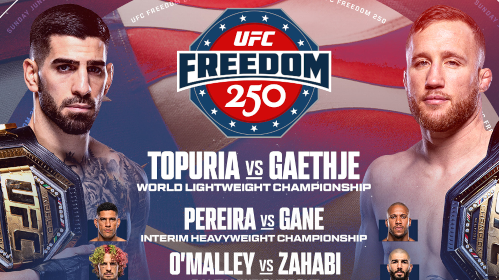 Ilia Topuria vs Khabib Trump birthday stage Post-Fight Implications & Next Steps