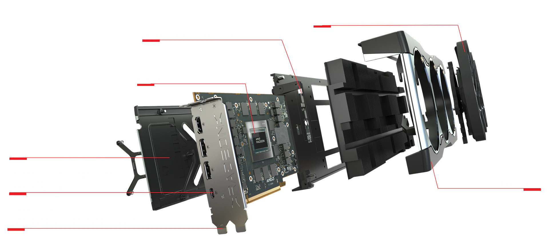 RX 7800 XT confirmed, specs leak ahead of reveal - - Gamereactor