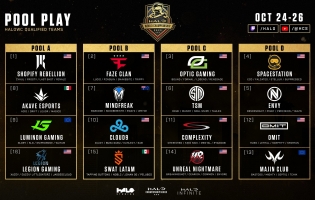 Halo World Championship 2025: Here are the confirmed teams and pools