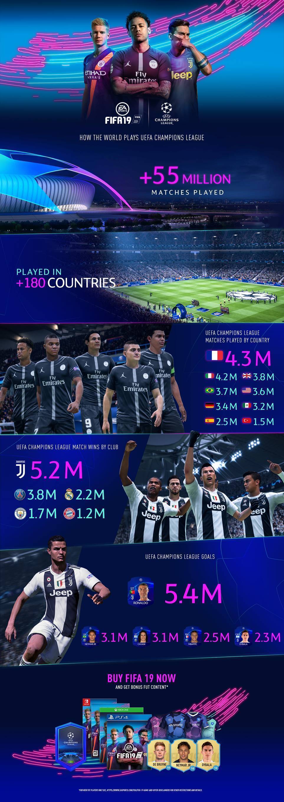 Soccer Football League 19 download the last version for mac