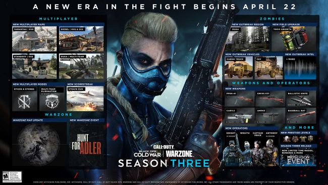 The Roadmap For Call Of Duty Black Ops Cold War And Call Of Duty Warzone Season 3 Has Been Unveiled