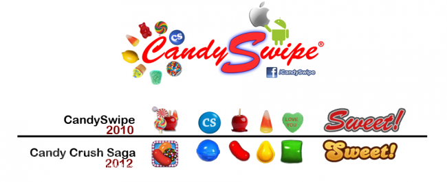 Candy Crush Saga