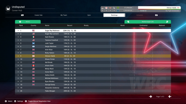 Undisputed Impressions A New Contender Enters The Ring Preview