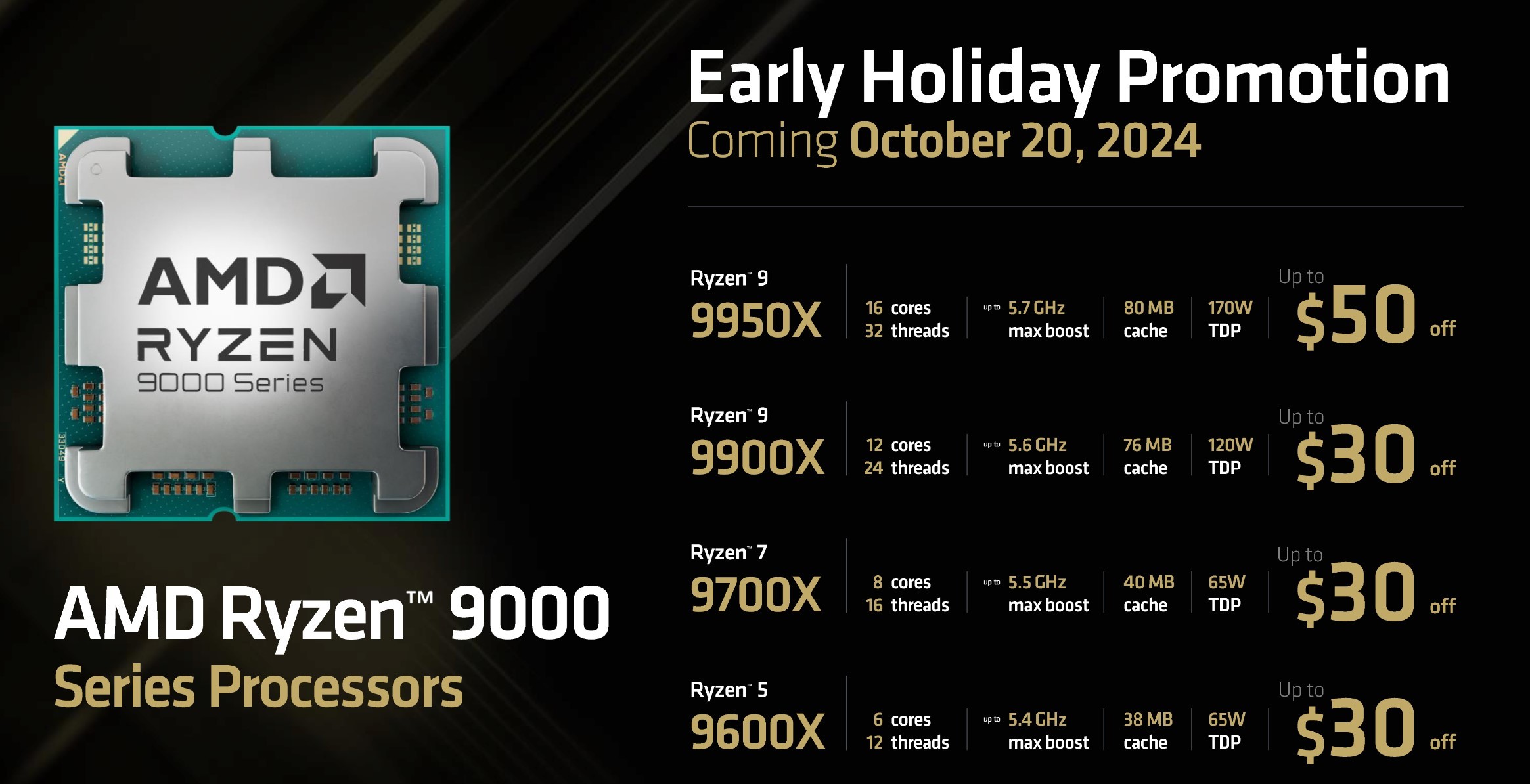 AMD 3DX CPU launch confirmed for next month - - Gamereactor