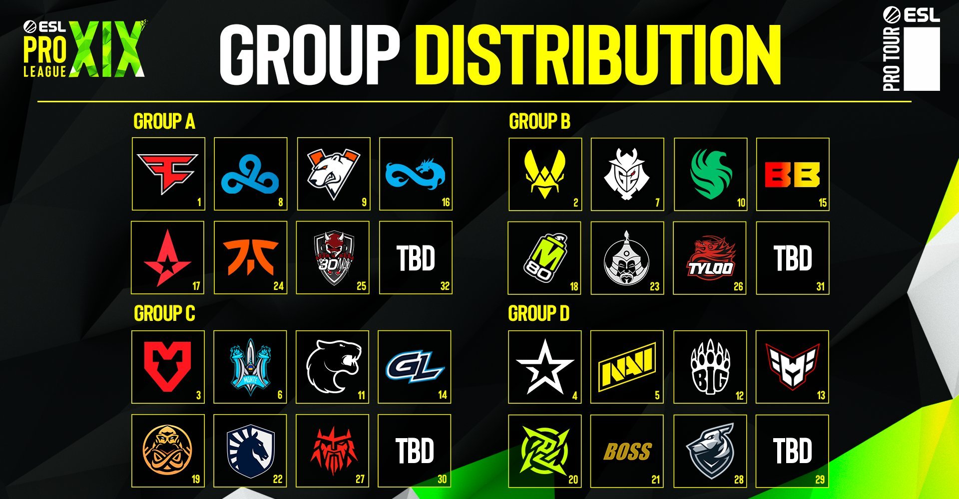 Cs Go Pro Logo Pro Players Settings And Configs In CS2: Best 2025