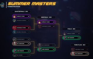 The Jade Dragons are the Smite Summer Masters champions