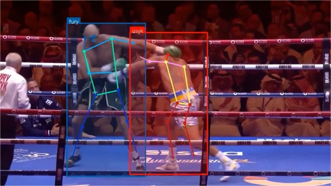News: First “AI Judge” to Be Used During Usyk vs. Fury Boxing Match This Weekend