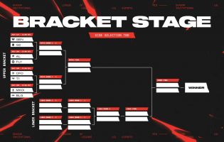The MSI 2025 Bracket Stage is locked in