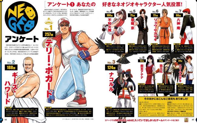 SNK characters all about illustrations … SNK characters all about illustrations : Perfection : Free