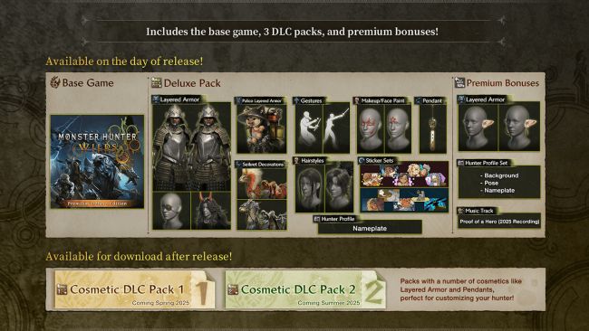 Monster Hunter: Wilds