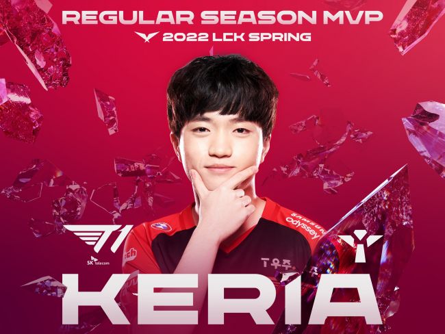 T1's Keria has been named as the LCK's first support player