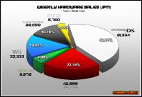 media/44/charts_174457t.jpg