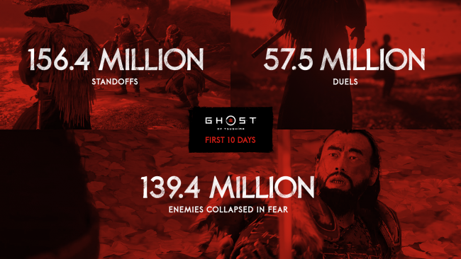Ghost of Tsushima