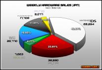 media/49/charts_174992t.jpg