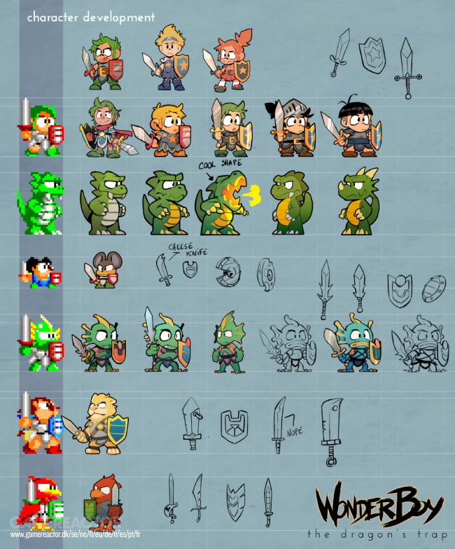 Wonder Boy: The Dragon's Trap