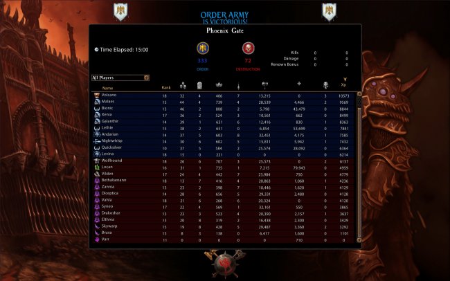 Warhammer Online: Age of Reckoning
