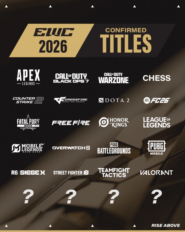 Esports World Cup confirms 20 of the total 24 games to be featured at the 2026 festival