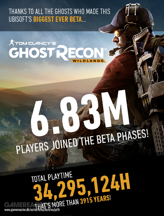 Ghost Recon Beta Record