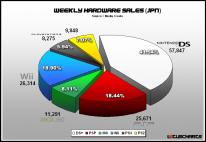 media/56/charts_165699t.jpg