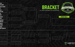 The bracket has been set for the Call of Duty: Black Ops 7 Monster Energy Launch Invitational