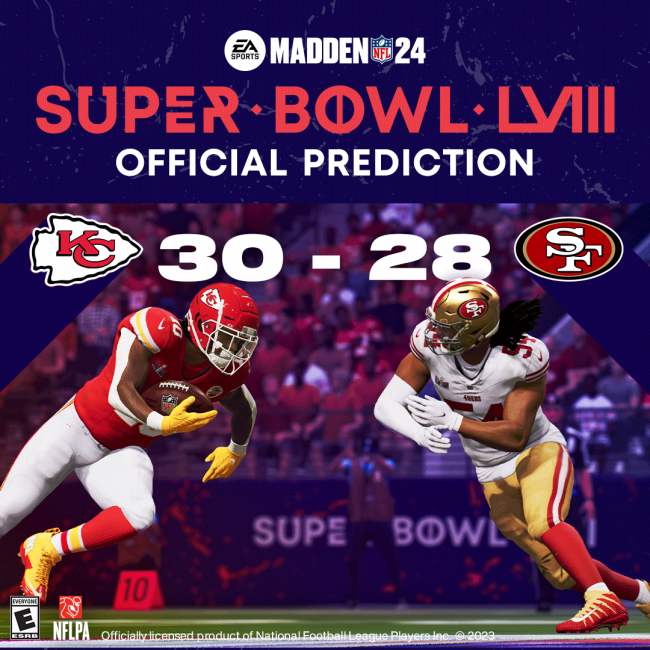 The Kansas City Chiefs to be back to back Super Bowl champions. assuming Madden NFL 24 is right