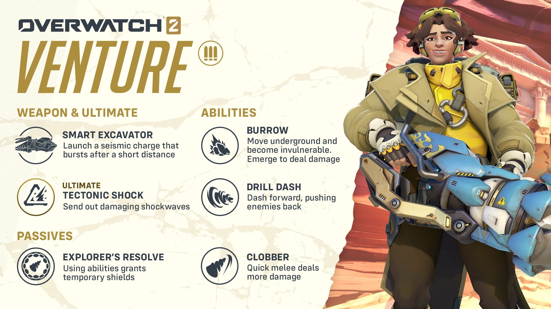Overwatch 2's next Hero will make you fearful of what's beneath your feet - Vimarsana News