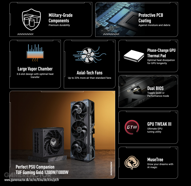 ASUS TUF Gaming GeForce RTX 5080 16GB GDDR7 OC Edition