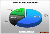media/68/charts_166801t.jpg