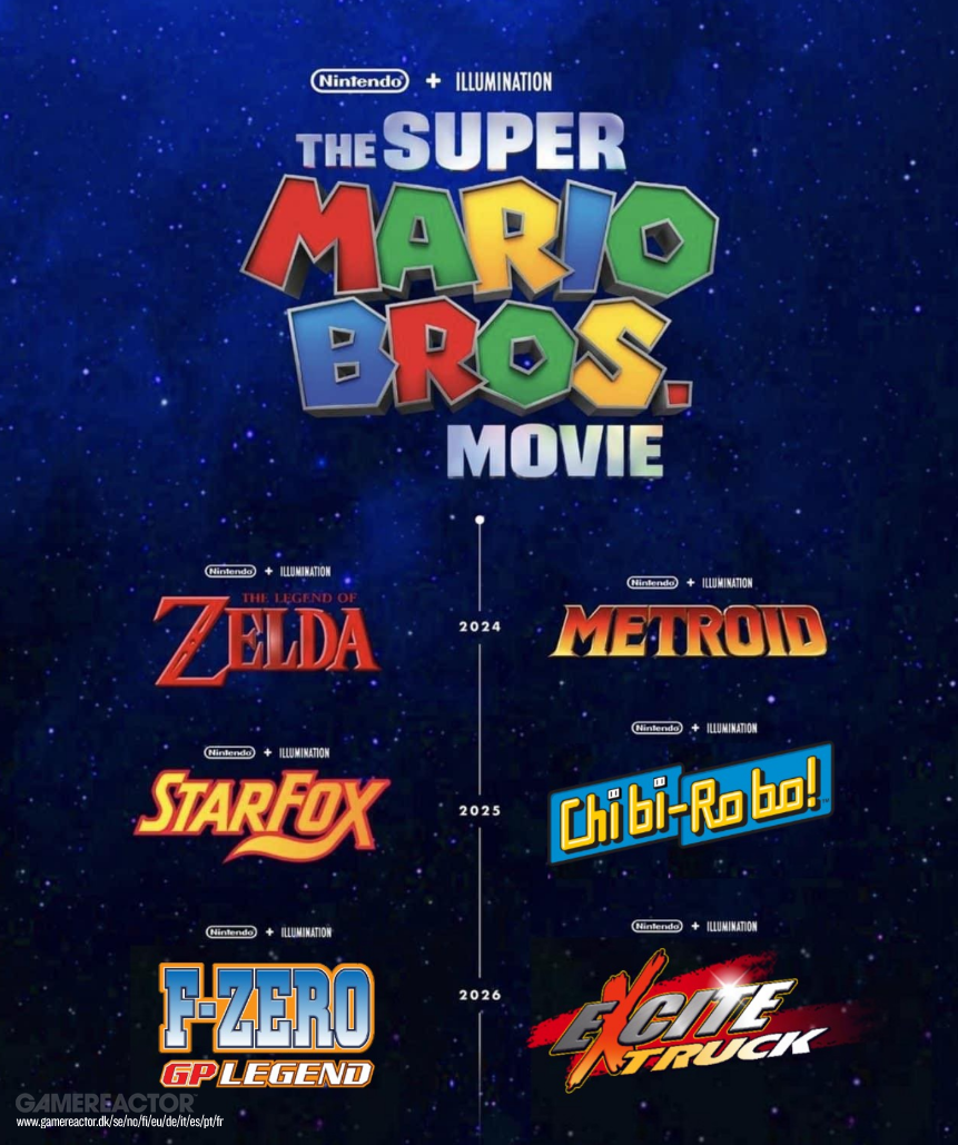 Illumination denies rumours that it is making a Zelda movie Gamereactor