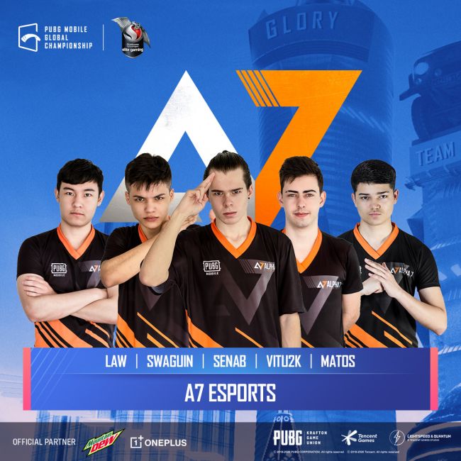 Pubg Mobile Global Championship 2020 Teams Announced